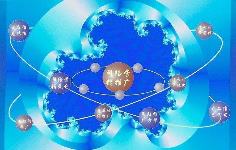 万载新媒体运营企业需要掌握的网络推广技巧有哪些